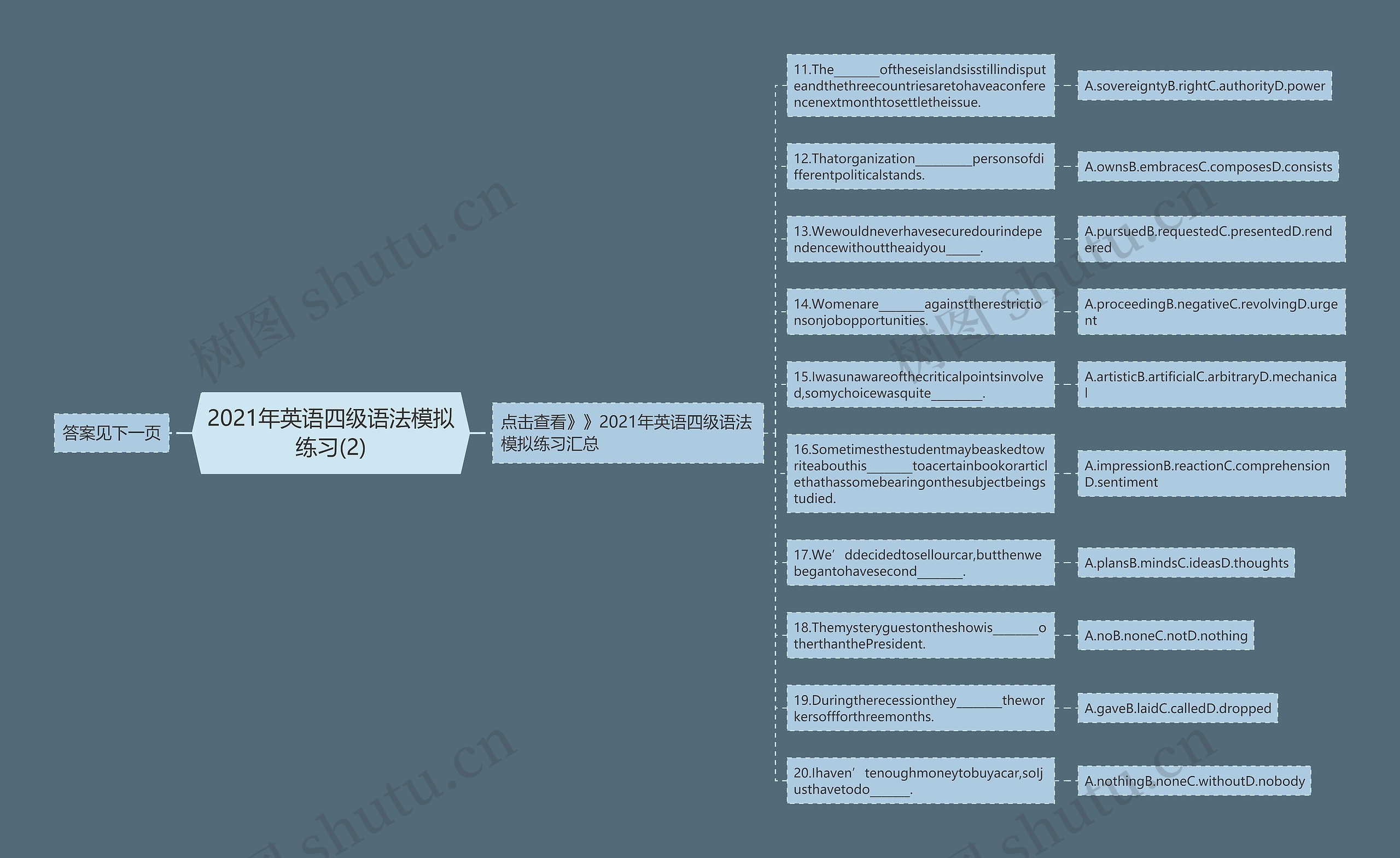 2021年英语四级语法模拟练习(2)