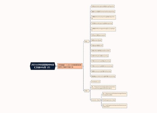 2021大学英语四级常考词汇及基本句型（2）