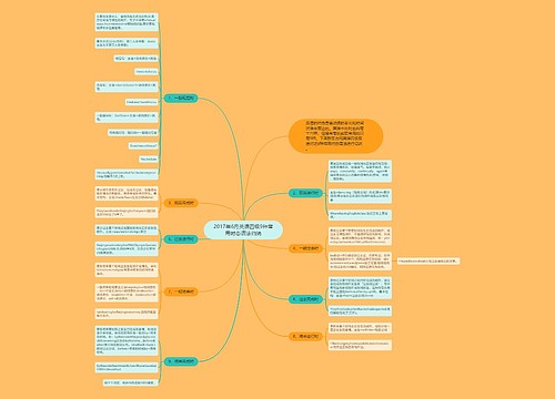 2017年6月英语四级9种常用时态语法归纳