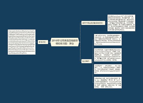 2016年12月英语四级翻译模拟练习题：茅台