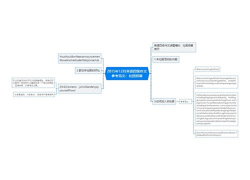 2015年12月英语四级作文参考范文：社团招募