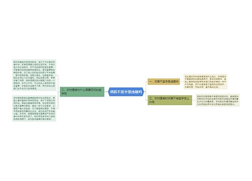 邻居不签字是违建吗