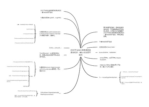 2022下半年大学英语四级语法知识：省to 的动词不定式