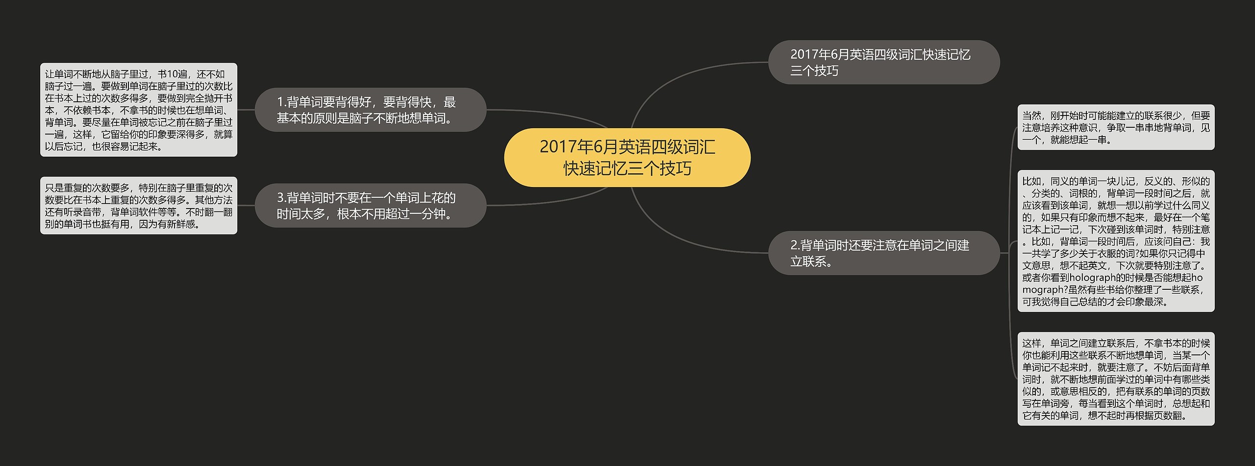 2017年6月英语四级词汇快速记忆三个技巧