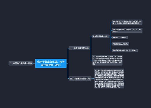 做亲子鉴定怎么做，亲子鉴定需要什么材料