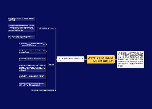 2017年12月英语四级语法：一般现在时代替将来时