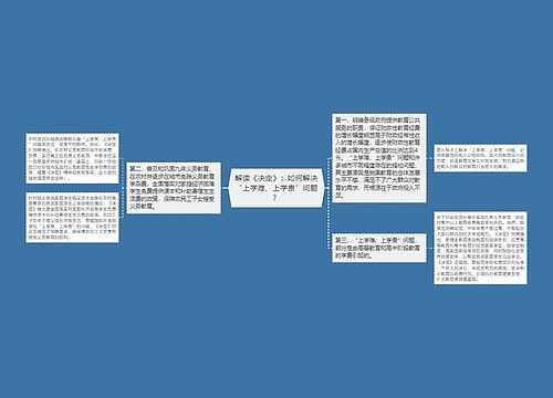 解读《决定》：如何解决“上学难、上学贵”问题？