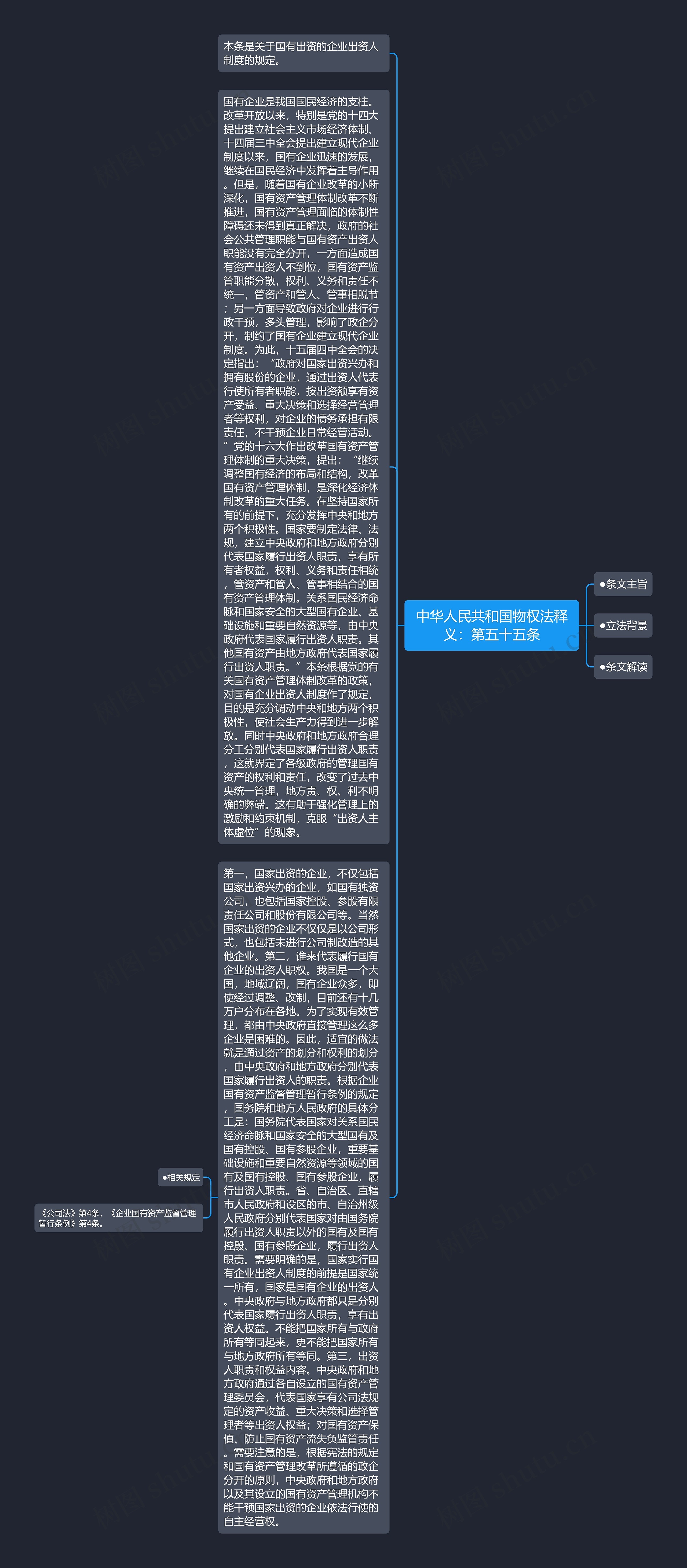 中华人民共和国物权法释义：第五十五条