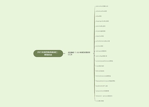 2021英语四级高频词汇：网络科技