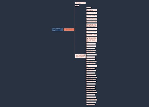 2022年英语四级词汇考点归纳：it looks as if...