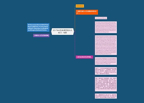 2017年6月英语四级作文练习：电影