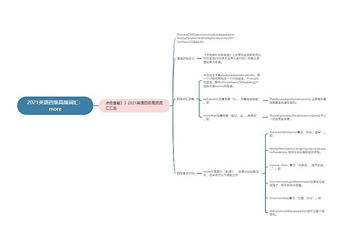2021英语四级高频词汇：more