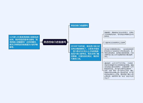 英语四级口语重要吗