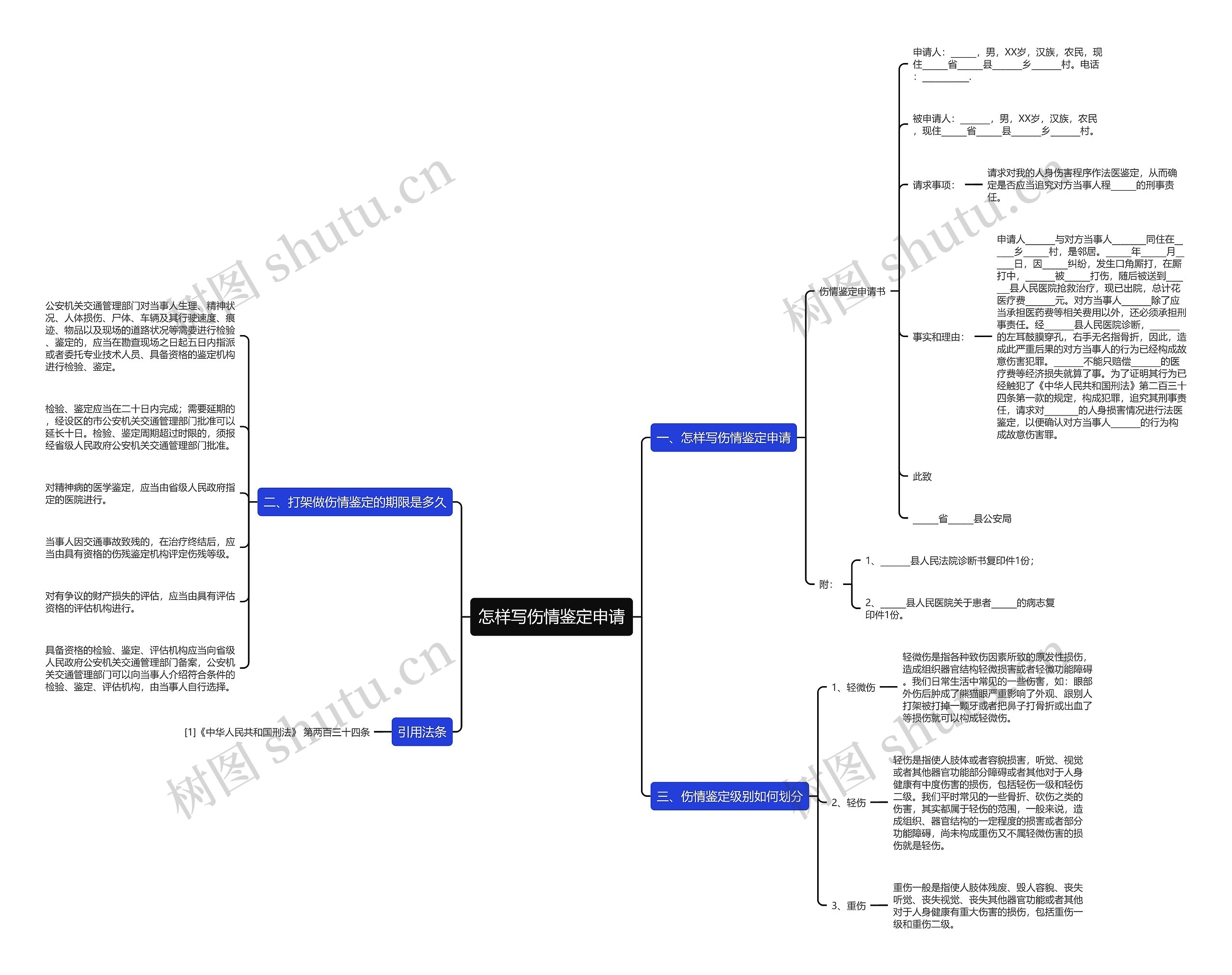 怎样写伤情鉴定申请 怎样写伤情鉴定申请