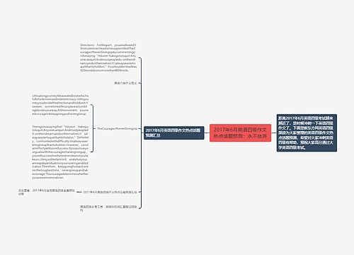 2017年6月英语四级作文热点话题预测：永不放弃