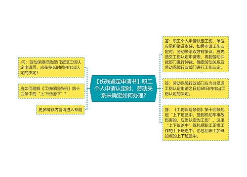 【伤残鉴定申请书】职工个人申请认定时，劳动关系未确定如何办理?