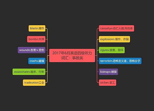 2017年6月英语四级听力词汇：事故类