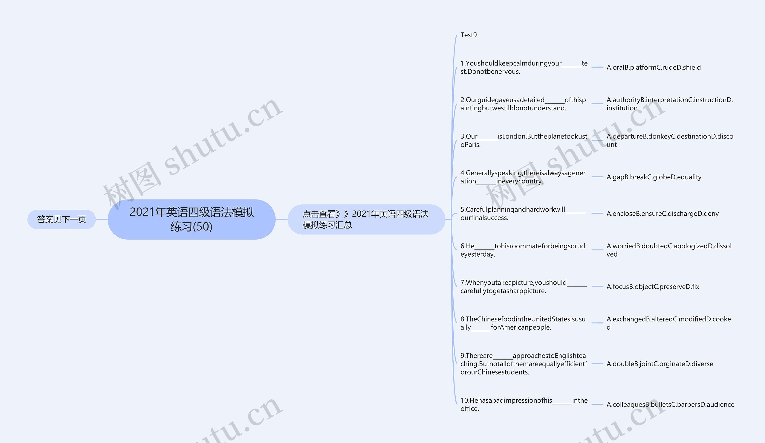 2021年英语四级语法模拟练习(50)