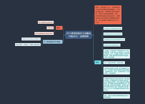 2015英语四级听力攻略技巧盘点(2)：近音陷阱