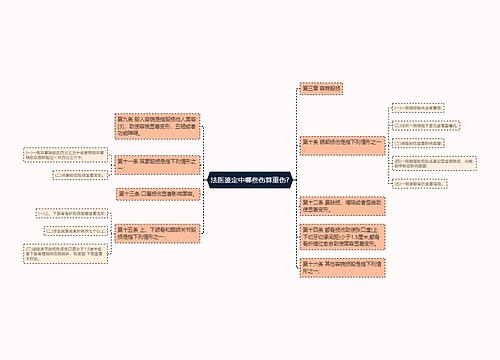 法医鉴定中哪些伤算重伤?