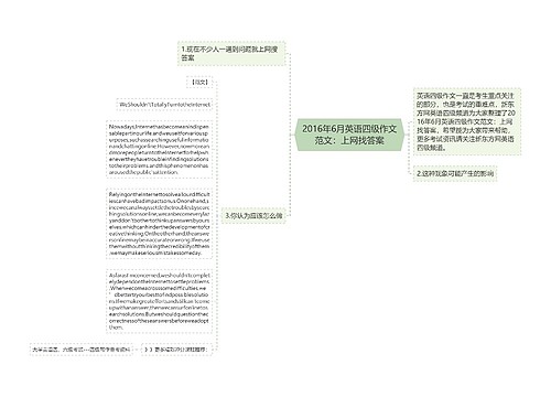 2016年6月英语四级作文范文：上网找答案