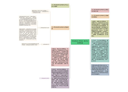 司法考试《刑法》考点之犯罪既遂