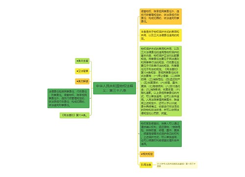 中华人民共和国物权法释义：第三十八条