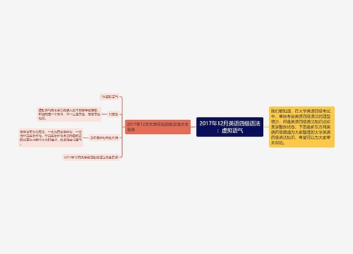 2017年12月英语四级语法：虚拟语气