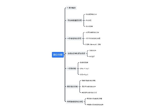 ﻿微分方程思维导图
