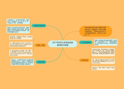 2017年6月大学英语四级翻译技巧攻略