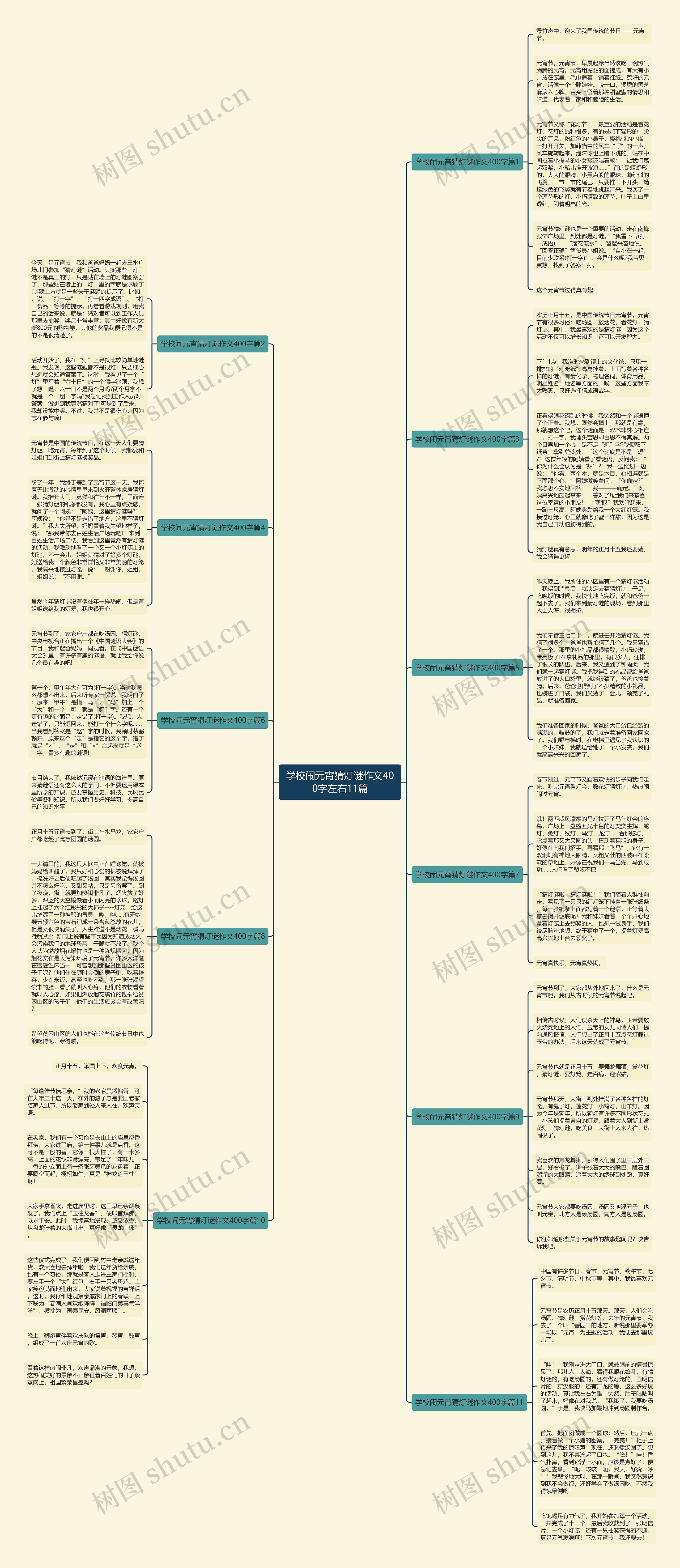 学校闹元宵猜灯谜作文400字左右11篇思维导图
