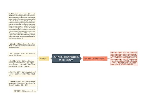 2017年6月英语四级翻译练习：花木兰