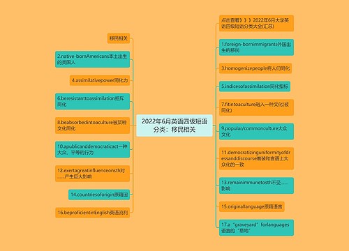 2022年6月英语四级短语分类：移民相关