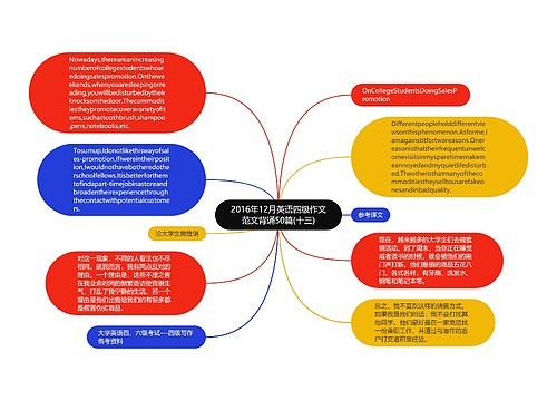 2016年12月英语四级作文范文背诵50篇(十三)
