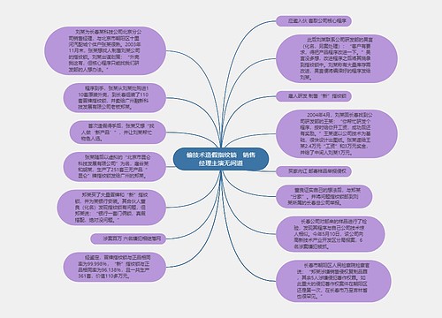 偷技术造假指纹锁　销售经理主演无间道