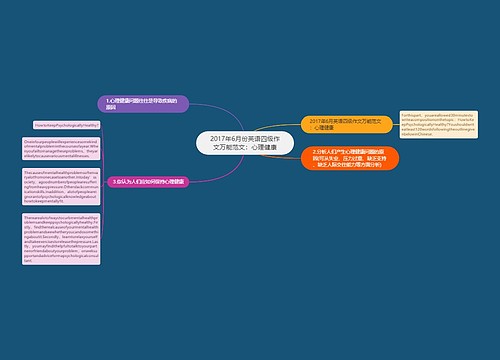 2017年6月份英语四级作文万能范文：心理健康