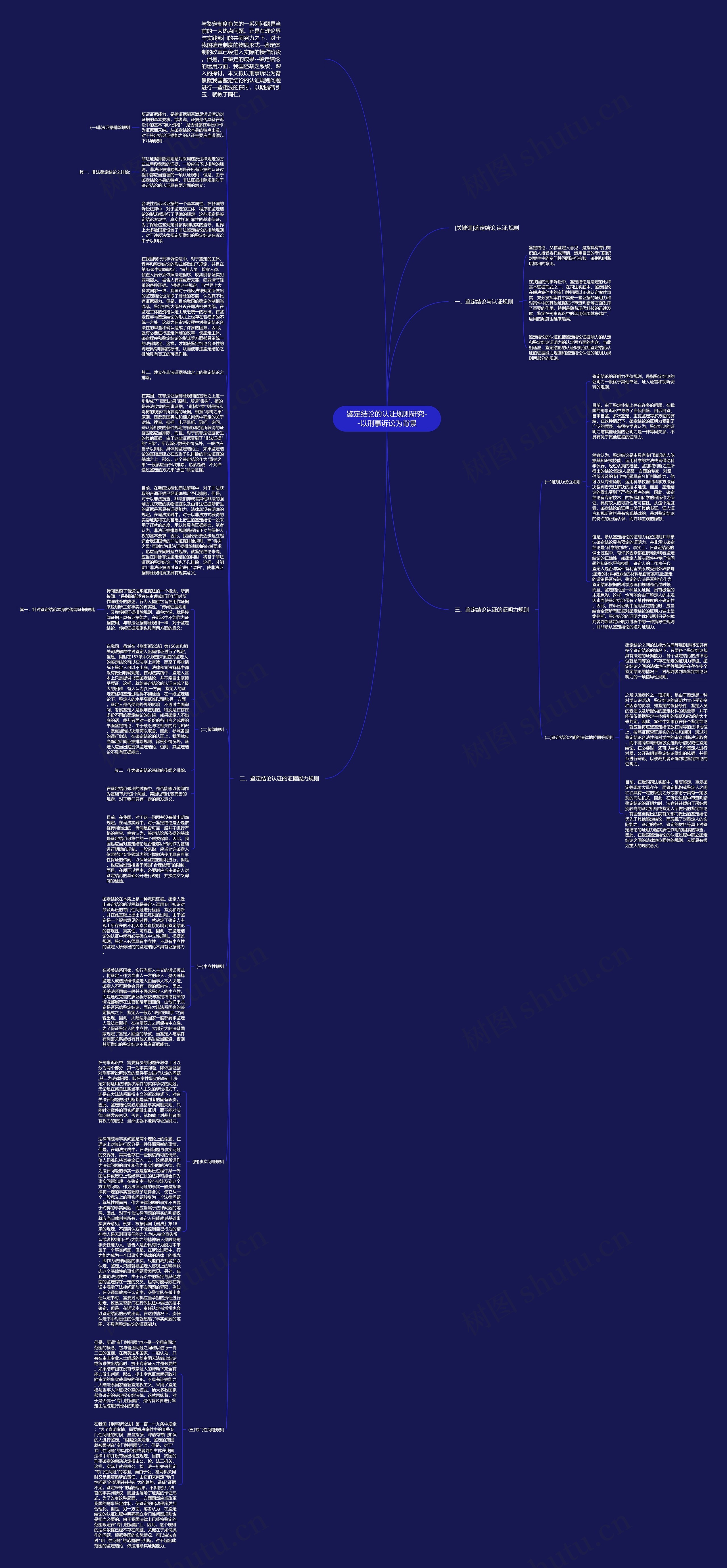 鉴定结论的认证规则研究--以刑事诉讼为背景思维导图
