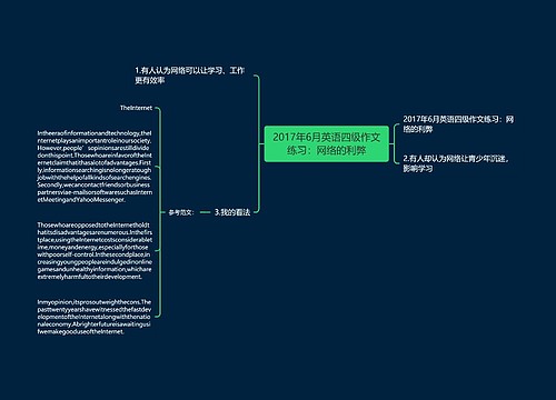 2017年6月英语四级作文练习：网络的利弊