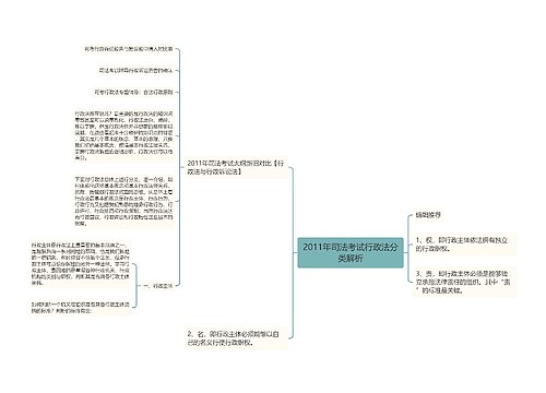 2011年司法考试行政法分类解析