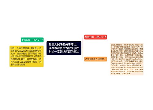 最高人民法院关于陈怡、李细雄诉张凤香房屋侵权纠纷一案管辖问题的通知