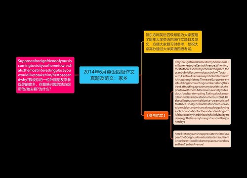 2014年6月英语四级作文真题及范文：家乡