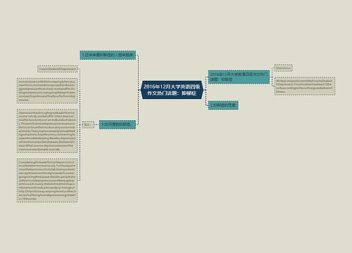 2016年12月大学英语四级作文热门话题：抑郁症