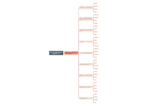 2021考研英语四级词汇练习题及答案（59）