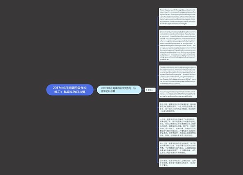 2017年6月英语四级作文练习：私家车的利与弊