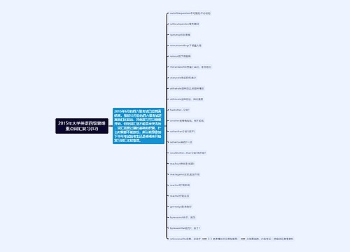 2015年大学英语四级暑期重点词汇复习(12)