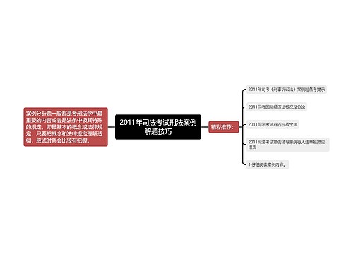 2011年司法考试刑法案例解题技巧