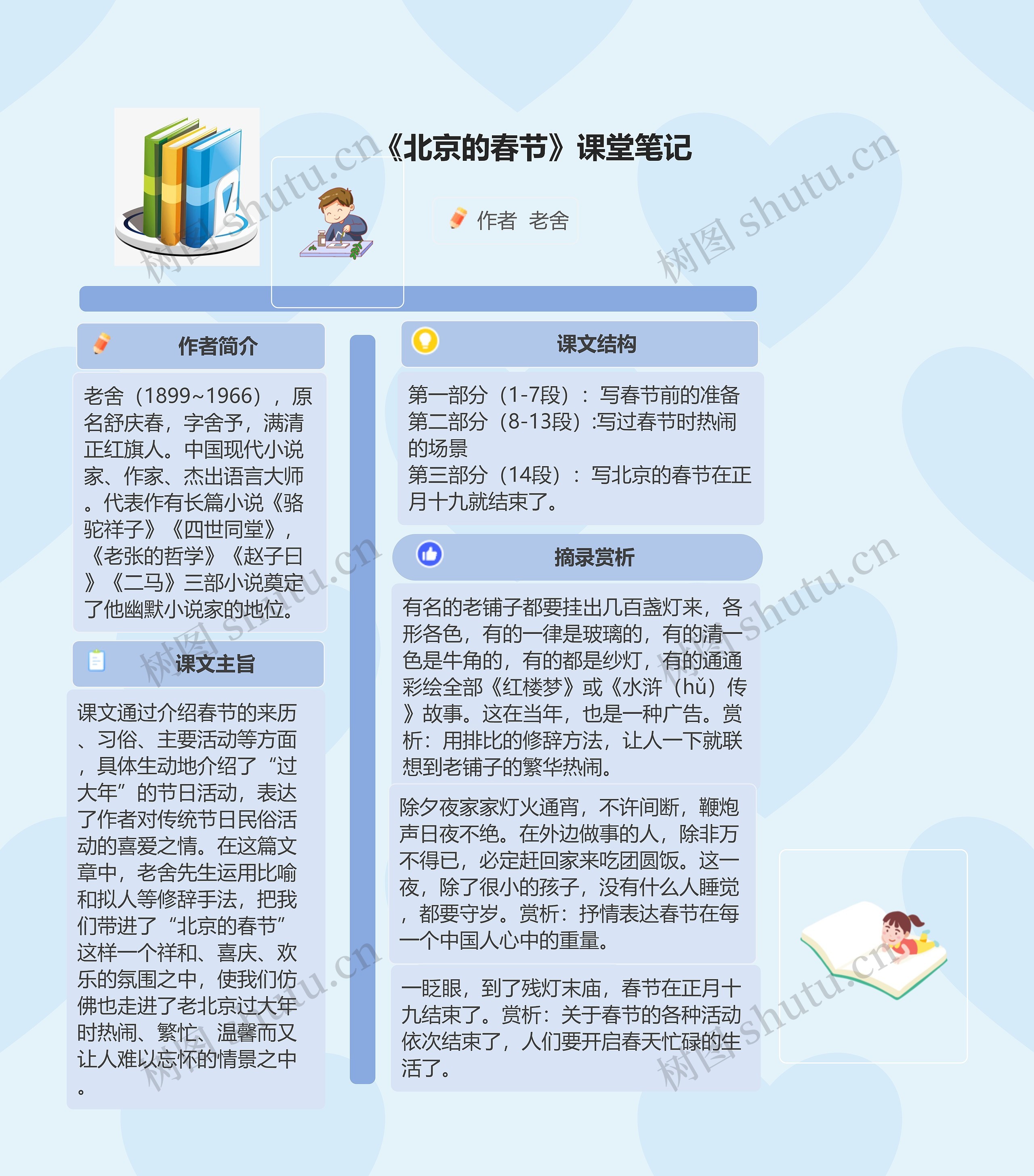  《北京的春节》课堂笔记