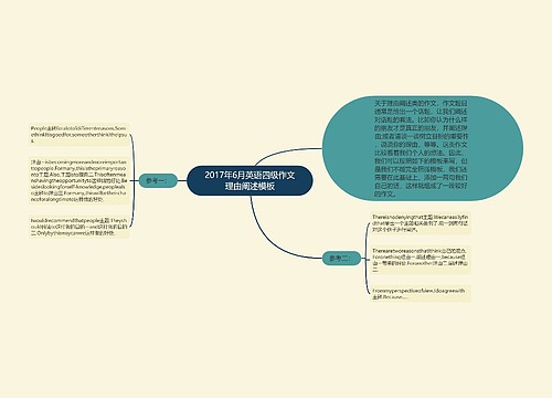 2017年6月英语四级作文理由阐述模板