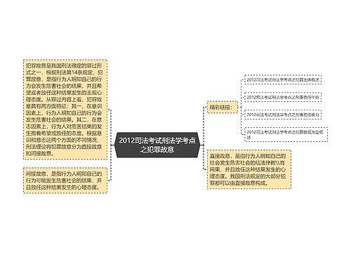 2012司法考试刑法学考点之犯罪故意