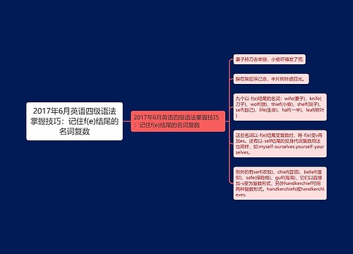 2017年6月英语四级语法掌握技巧：记住f(e)结尾的名词复数